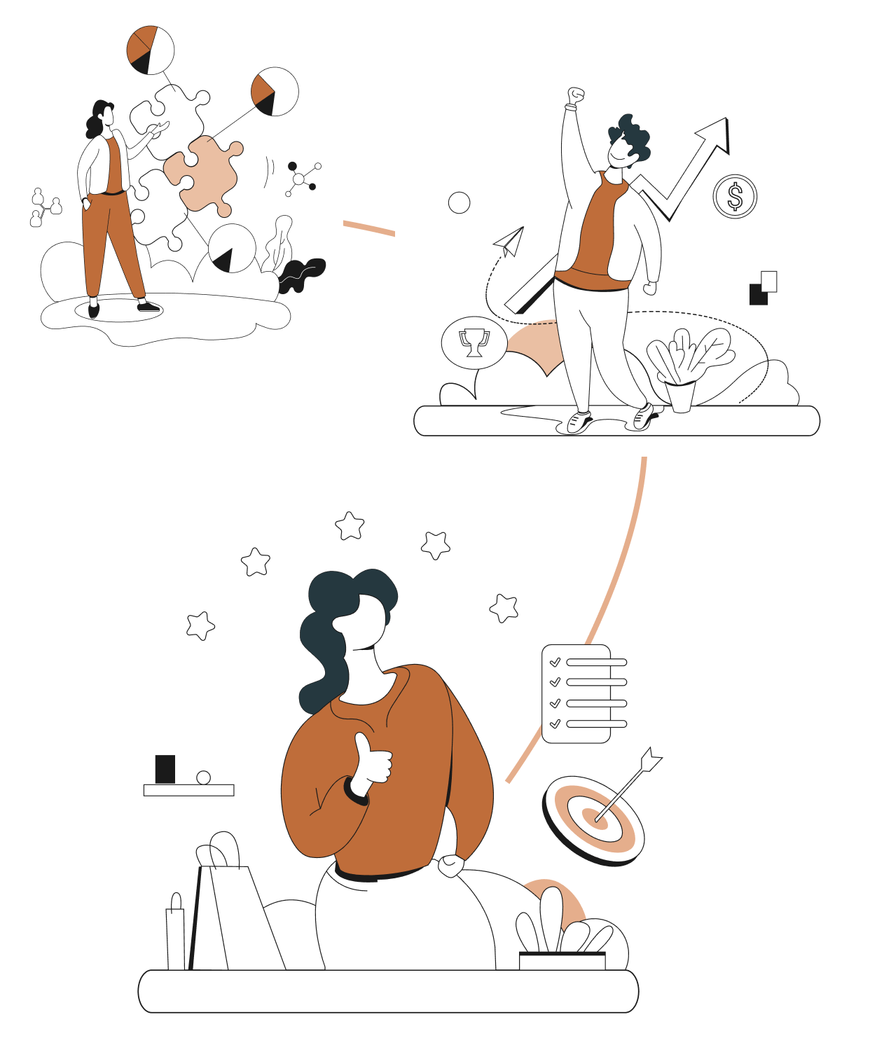 Ilustracja procesu szukania pracy